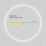 Referenzzins Schweiz 2025