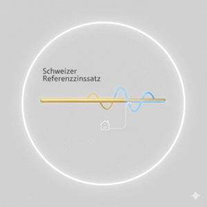 Referenzzins Schweiz 2025
